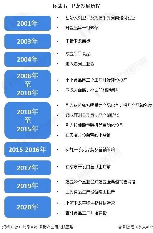 深度解析SW最新动态，背景、重要事件与地位探讨