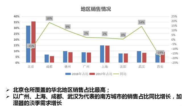 豆腐摊转让最新信息及市场趋势多维度分析解读