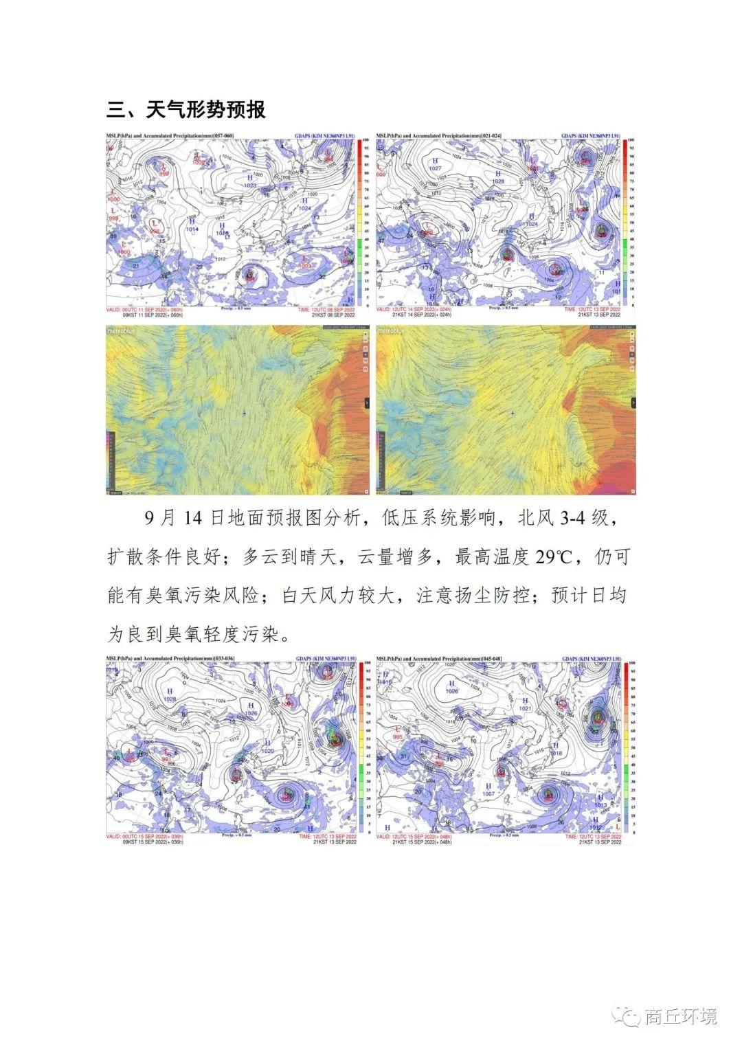 最新商丘天气预报获取指南