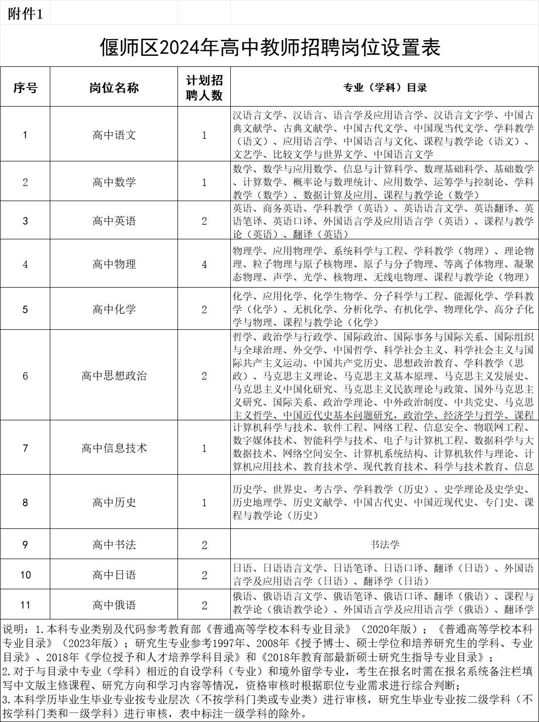 偃师最新招聘信息全面概览
