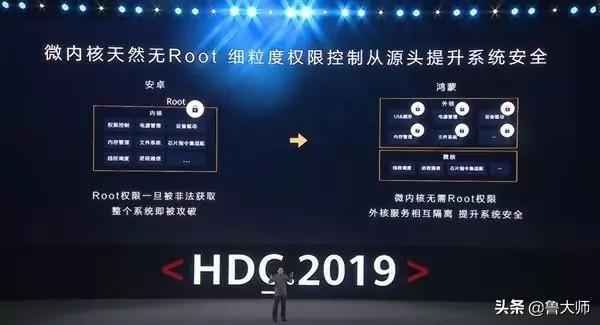 科技重塑生活，体验最新操作系统，开启未来之旅