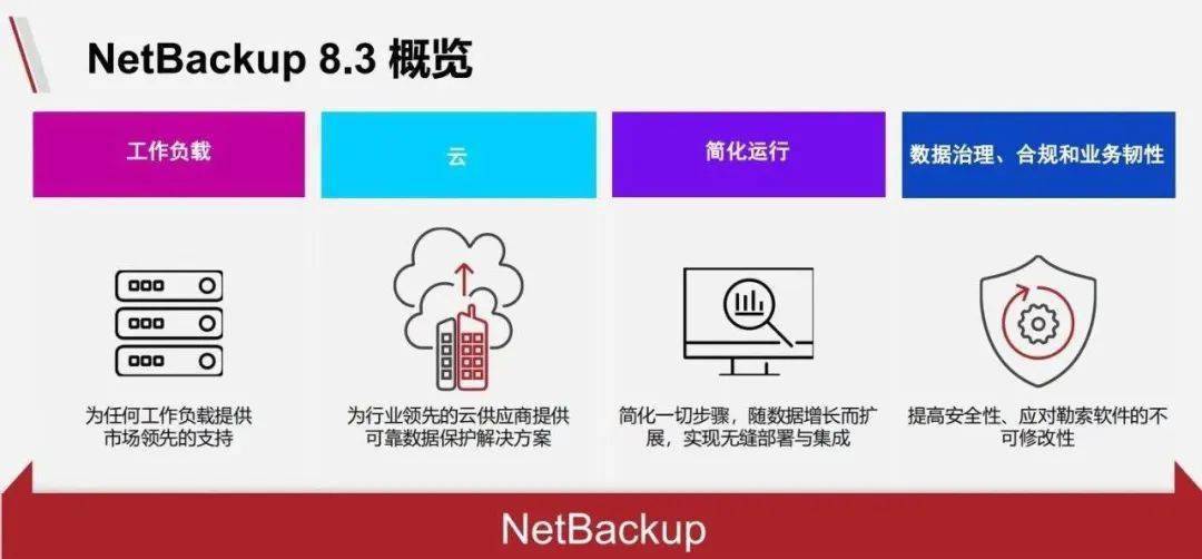 揭秘最新万能钥匙，背景、发展、影响与时代地位全面解析