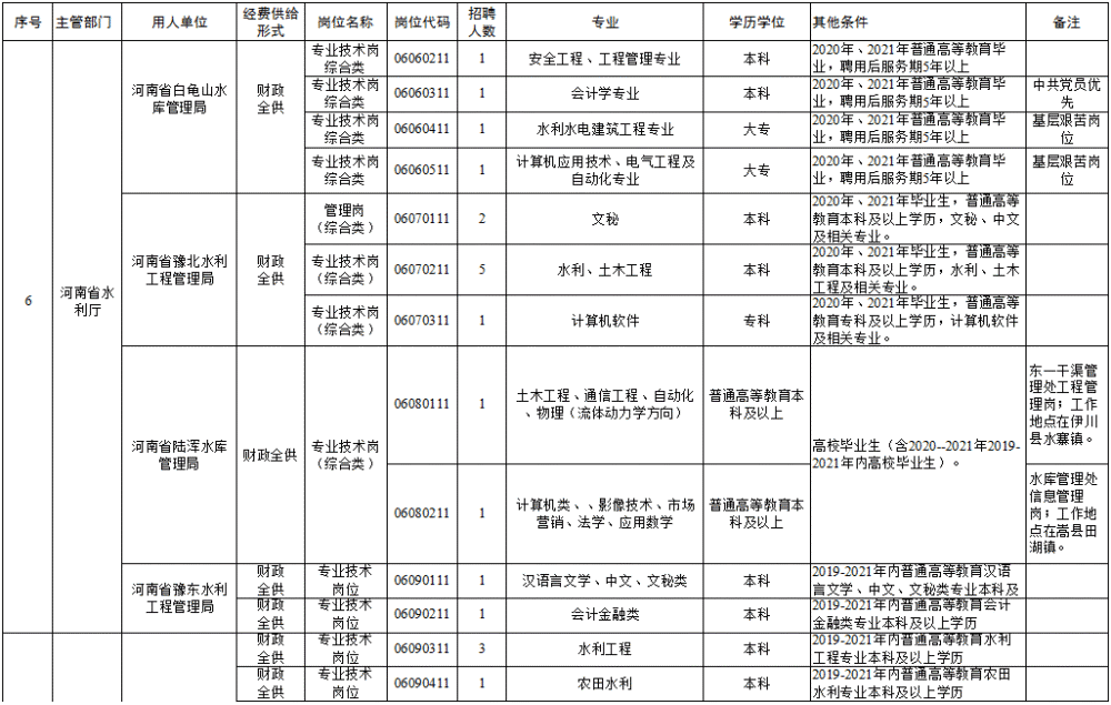新泰最新招聘信息，家的温馨故事与求职者的新起点