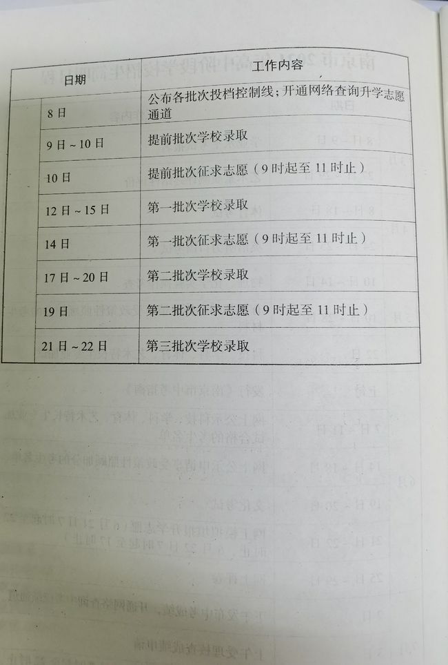 羊肚菌最新价格指南，获取与理解价格的方法及市场动态分析