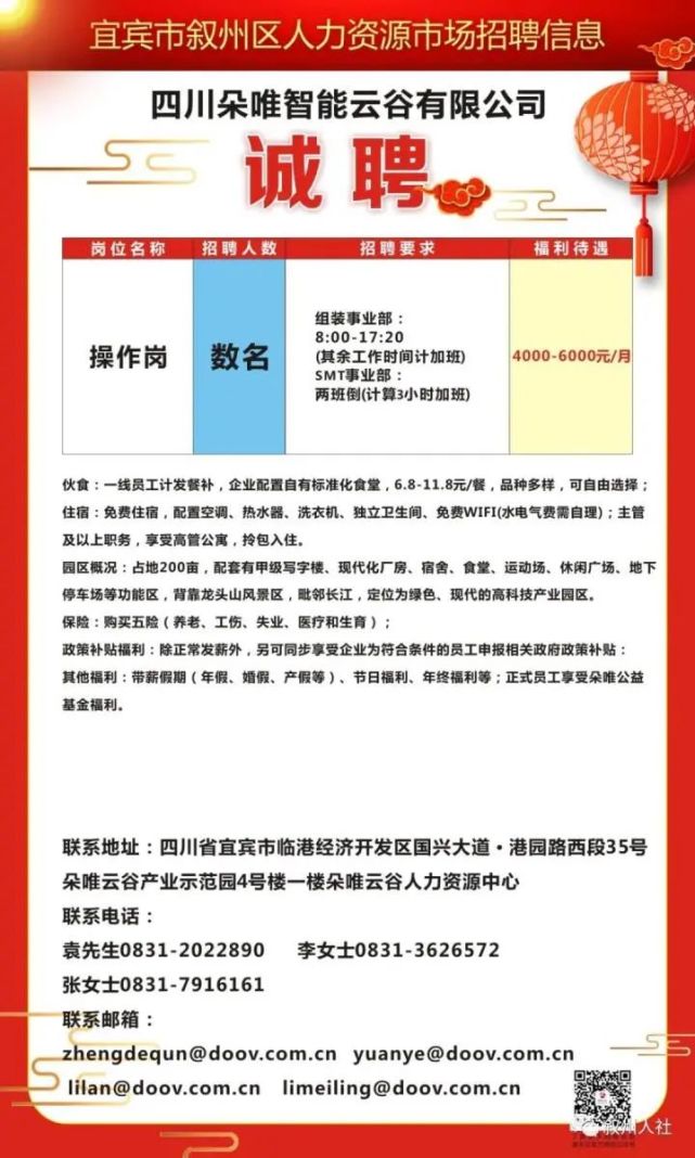 双城最新招聘信息汇总🌟