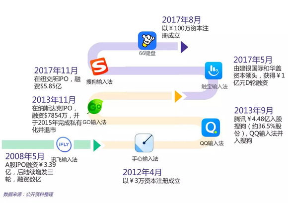 宝新能源最新动态概览，全面指南与步骤详解