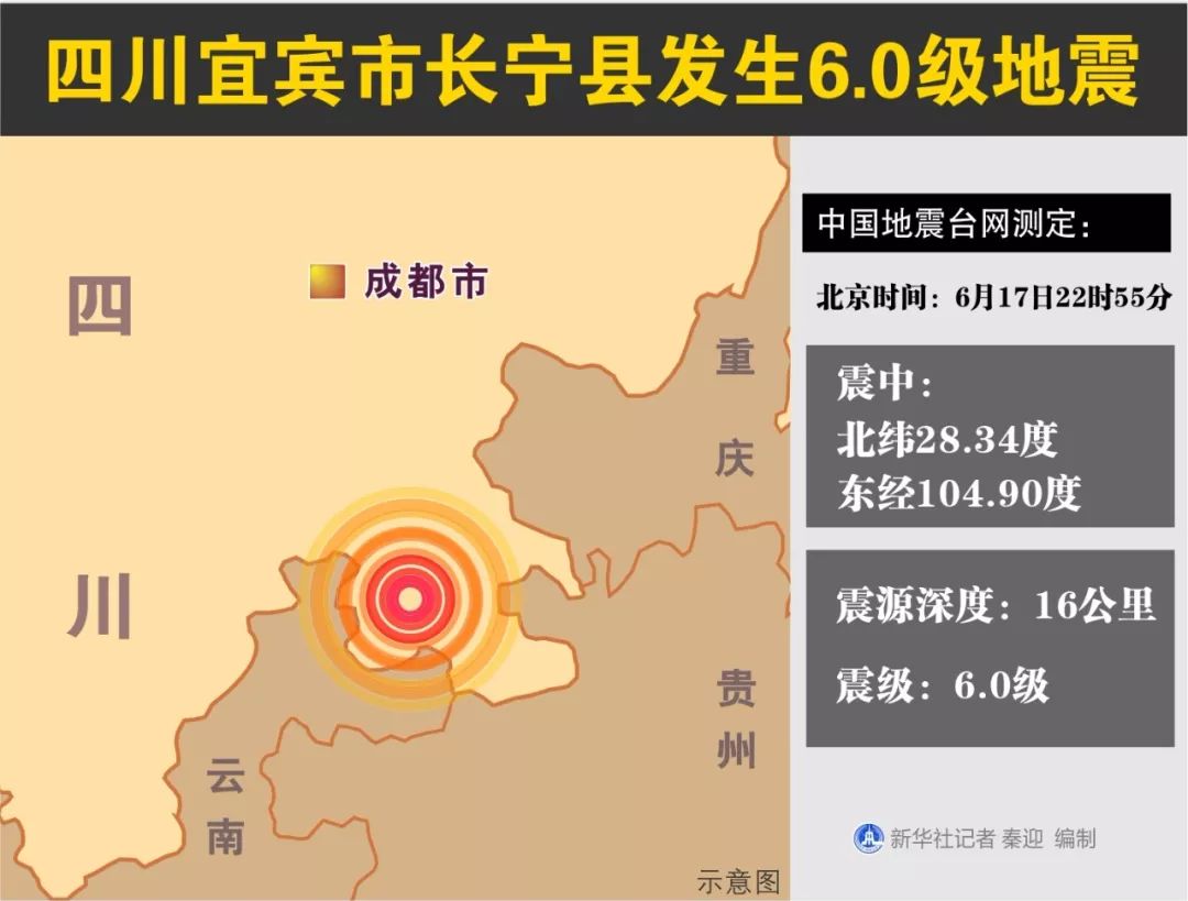 宝鸡地震实时更新，最新消息汇总