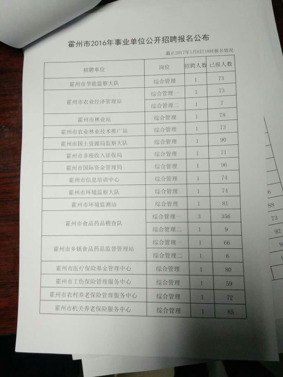 霍州最新招聘信息，时代的脉搏与人才的汇聚地