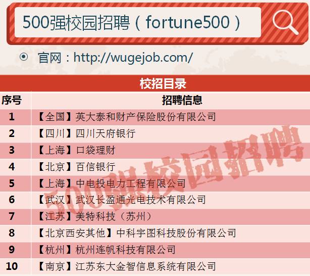 泰和最新招聘信息及获取步骤指南