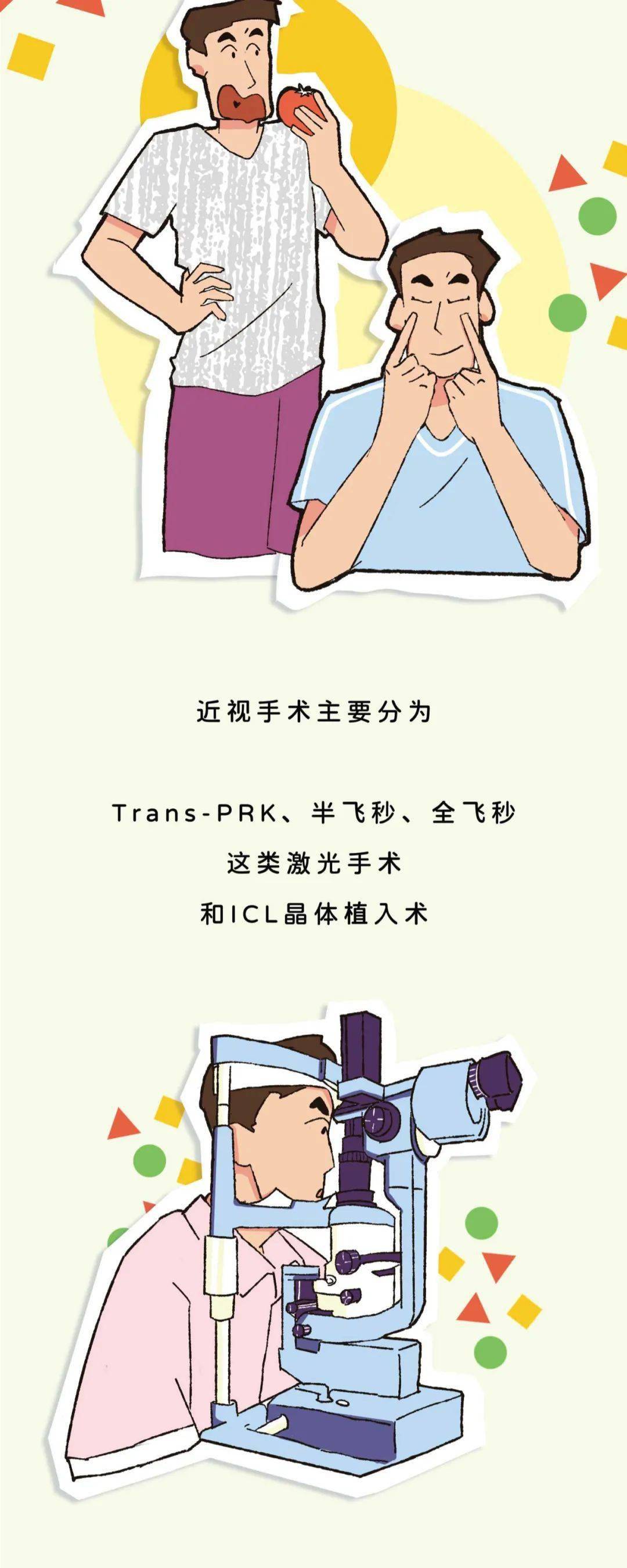 近视手术最新技术，手术之旅中的友情力量与温馨小故事