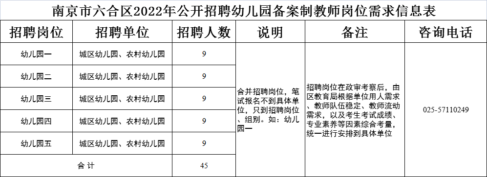 六合最新招聘，时代脉搏与人才汇聚的交汇点