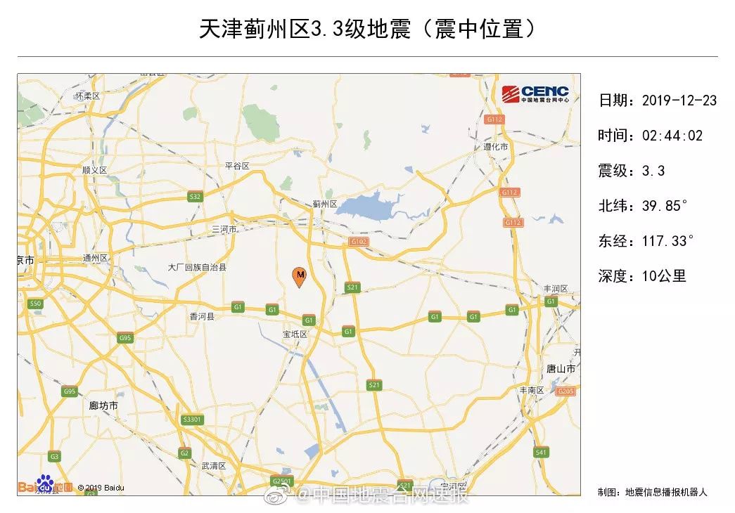 天津地震最新消息，多方观点分析与个人立场阐述今日发布