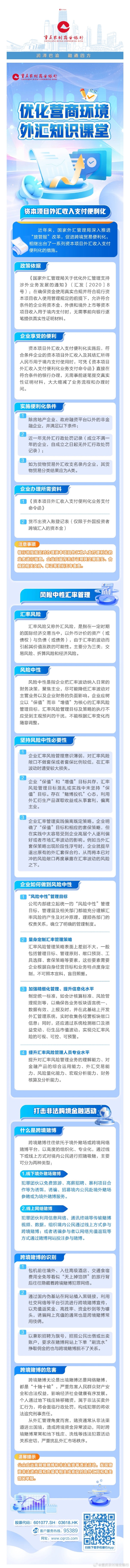 最新外汇政策及其步骤指南解析