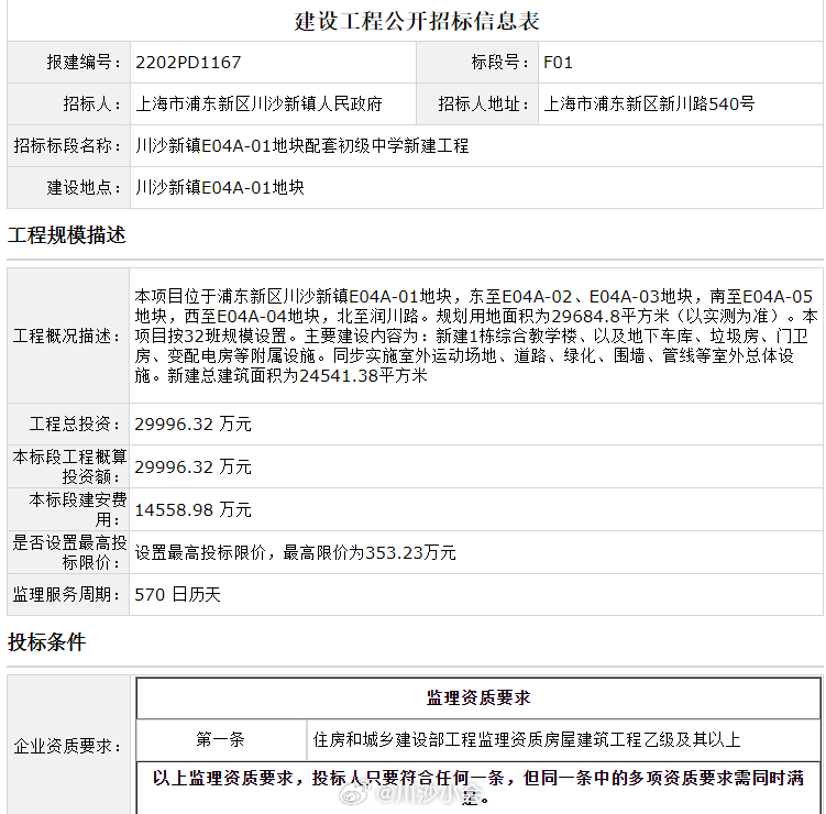 北京监理招聘最新信息及背后的故事揭秘