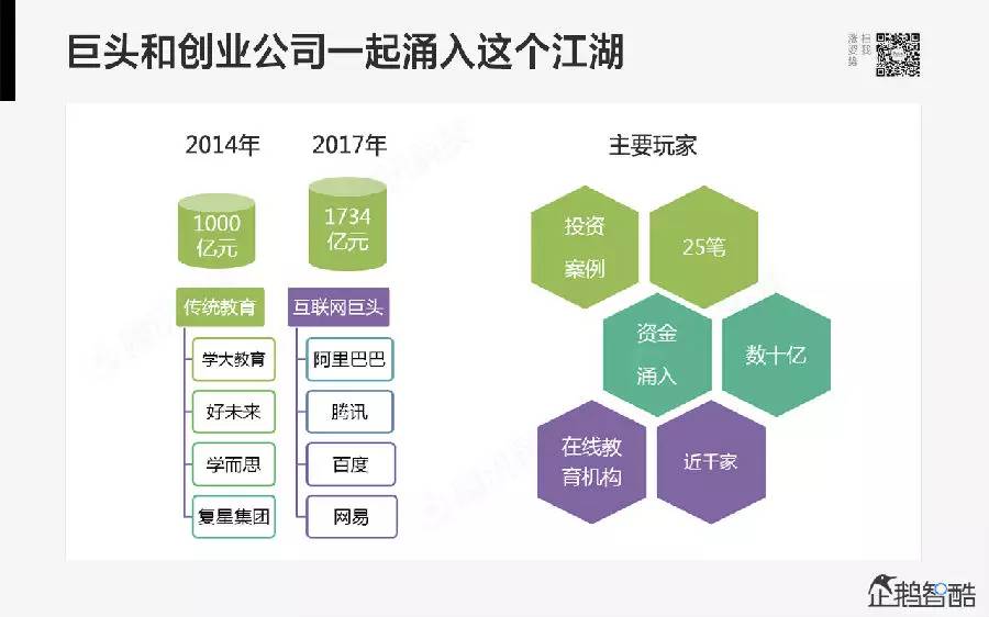 科技重塑世界，移动最新刷钻代码体验前所未有的刷钻之旅