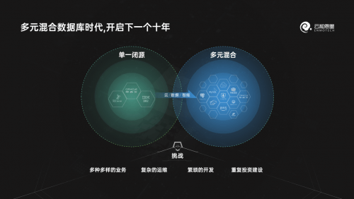 油管最新版本，时代背景下的视频巨擘