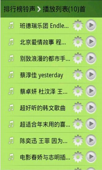 最新流行手机铃声，潮流、争议与影响力