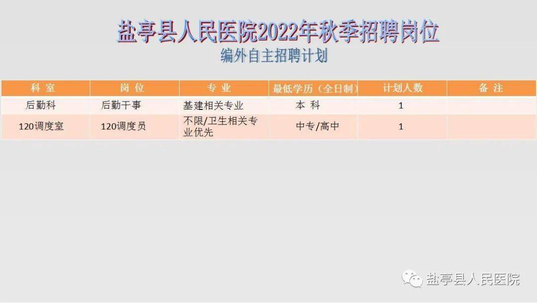 新能源领域研发 第6页