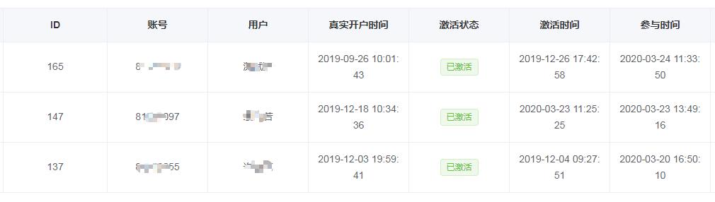 最新抽奖，营销手段还是消费者福利大探讨？