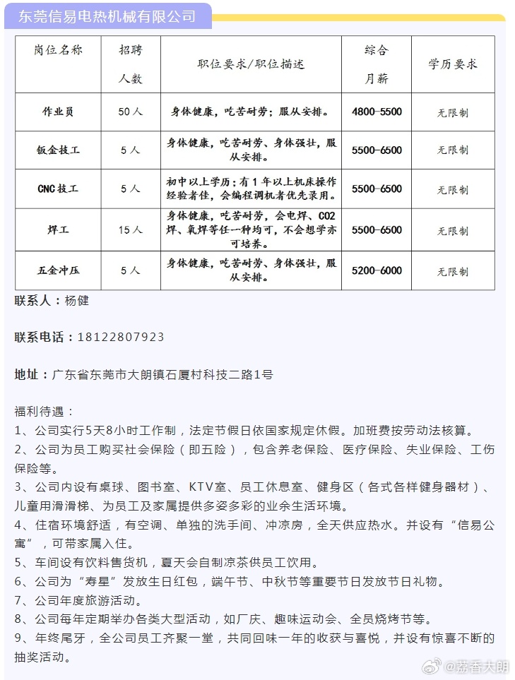 靖西最新招聘信息，职场与友情的温馨交汇点