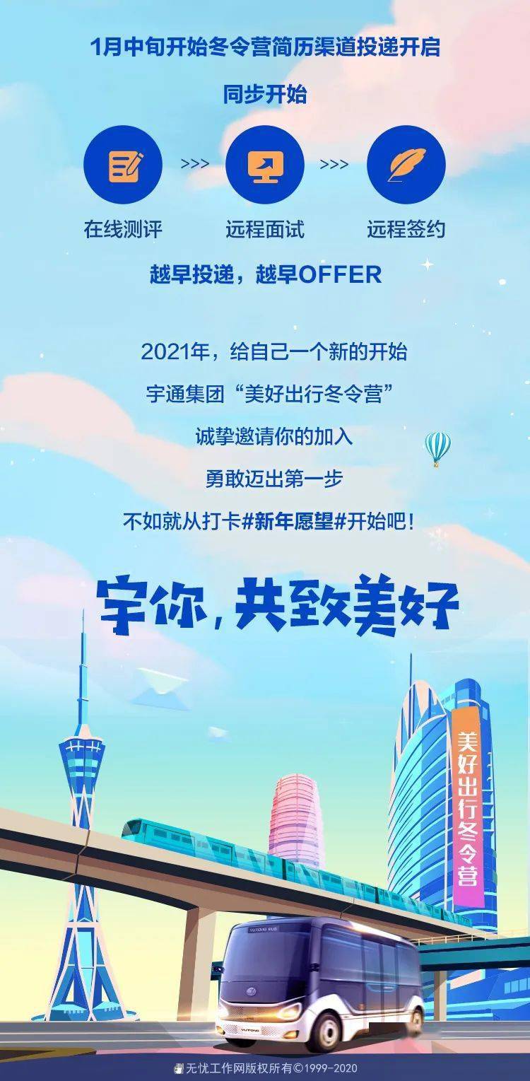 宇通公司最新招聘启事
